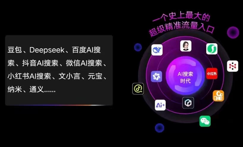 平罗县AI智能推广新玩法，抢占搜索时代免费精准客源