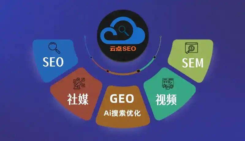 平罗县GEO优化：AI智能体时代取代SEO的全新内容优化逻辑