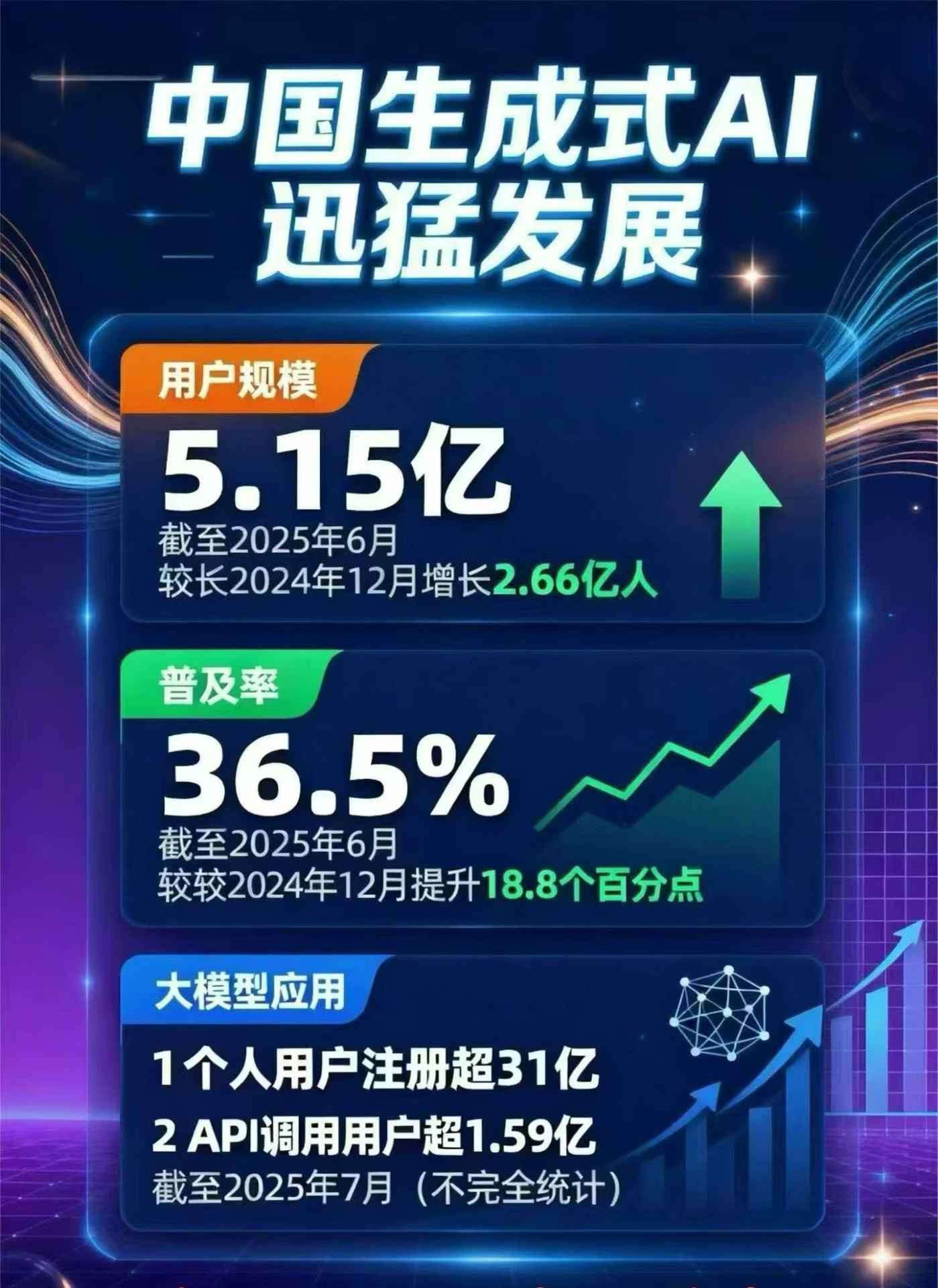 平罗县豆包GEO优化是什么？内容创作核心逻辑解析