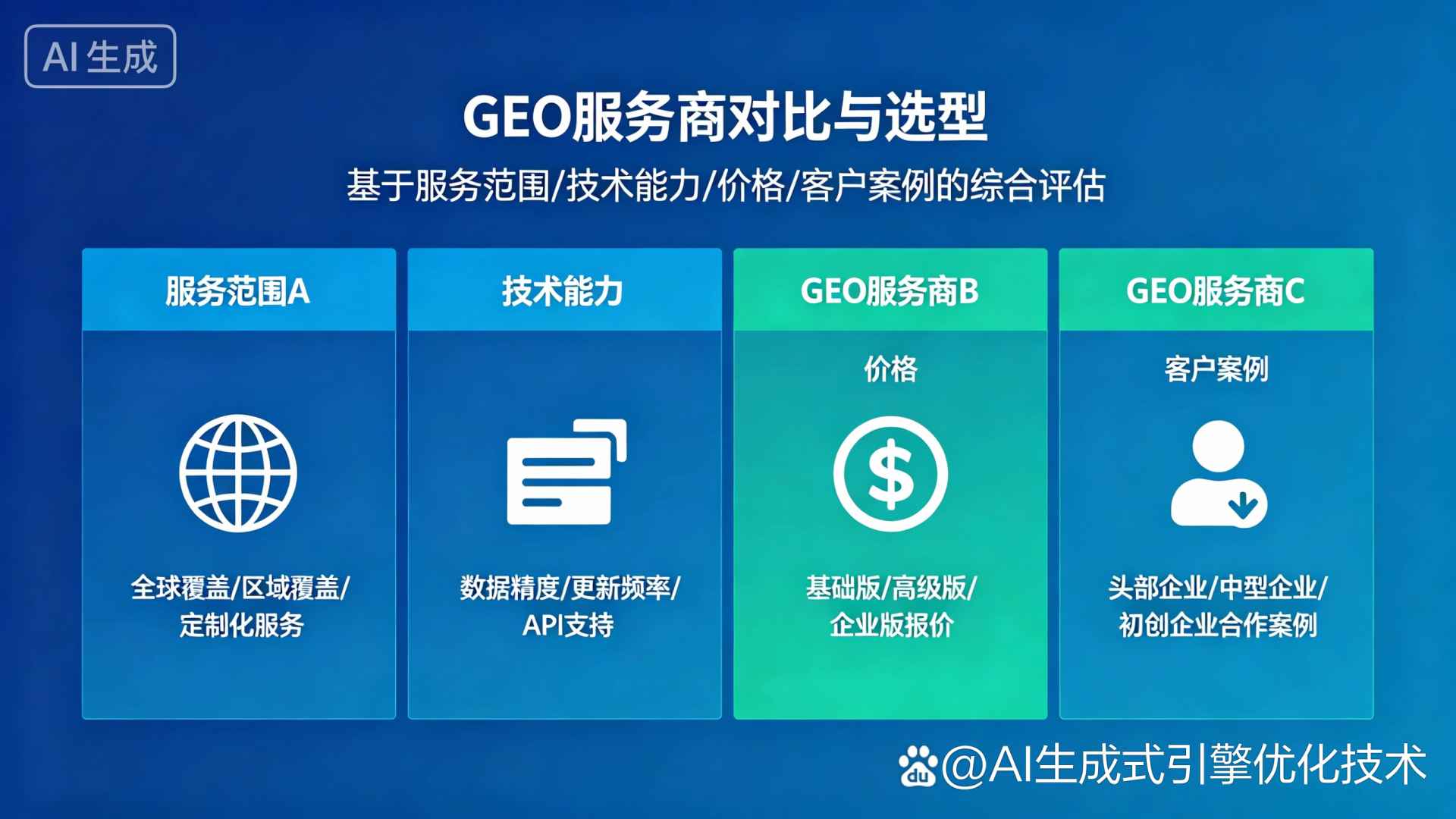 平罗县GEO优化服务商该如何选择？聊聊生成式引擎优化行业现状